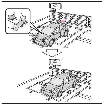Toyota C-HR. Parkunterstützungs-bremsfunktion
