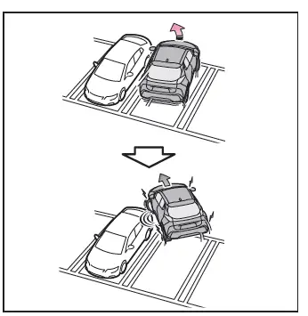 Toyota C-HR. Parkunterstützungs-bremsfunktion
