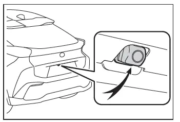 Toyota C-HR. Toyota Teammate Advanced Park (Ein-/Ausparkautomatik)