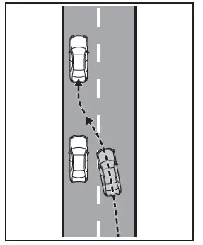 Toyota C-HR. LTA (Spurfolge-Assistent)