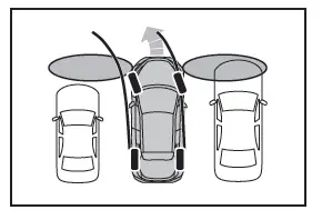 Toyota C-HR. Toyota-Einparkhilfesensor