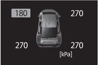 Toyota C-HR. Reifen