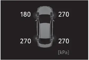 Toyota C-HR. Reifen