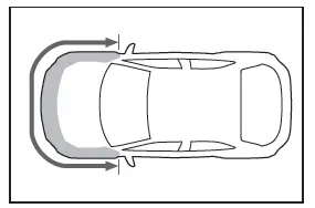 Toyota C-HR. SRS-Airbags