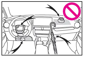 Toyota C-HR. SRS-Airbags